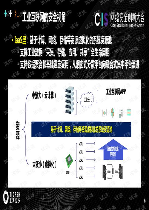 工業互聯網軟件代碼安全技術發展及趨勢