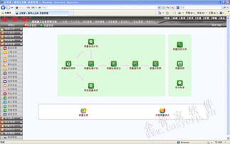 企管家網 一體化解決方案賦能現(xiàn)代工程施工企業(yè)管理與技術創(chuàng)新