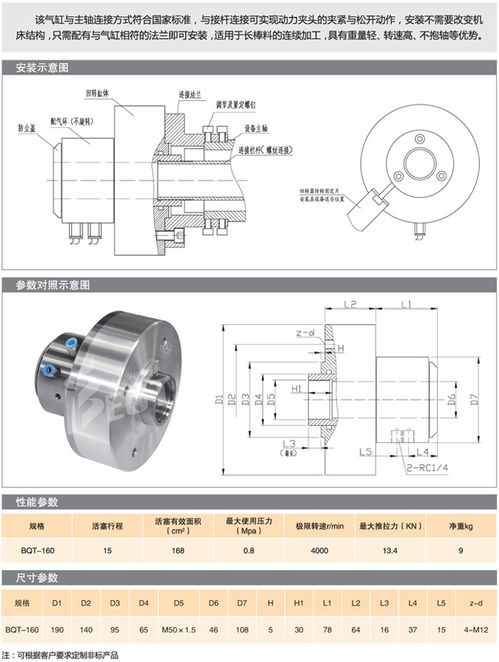 工業(yè)之臂 探索自動化與液壓工裝夾具在精密加工中的核心作用