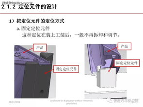 工裝夾具檢具設計培訓講義 麥格納 iasc cn特供氣手動夾具